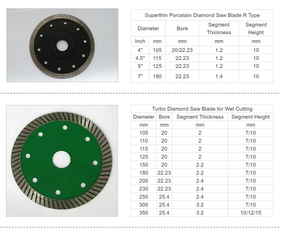 Diamond Circular Saw Blade for Cutting Metal