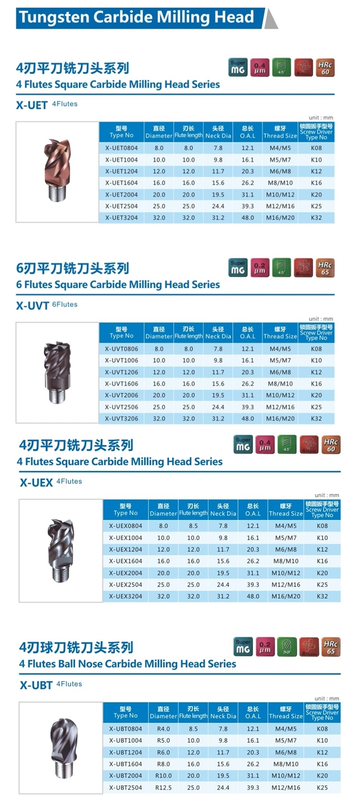 China High Speed End Mill Arbors CNC Bt30 Bt40 Bt50 Side Lock Weldon Tool Holders End Mill Adapter